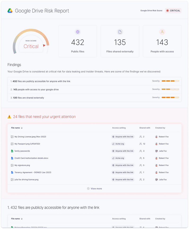 Google Drive Risk Analysis